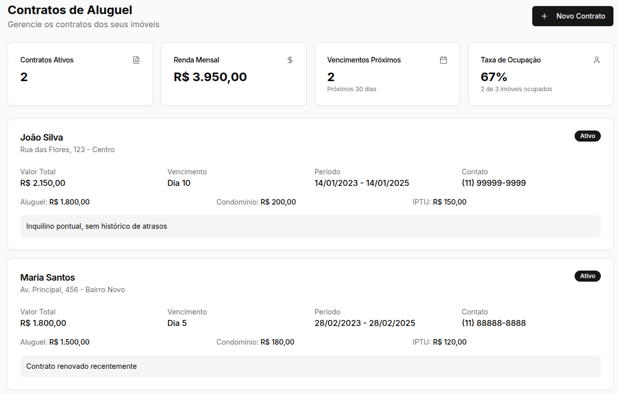 Gestão de Contratos de Aluguel